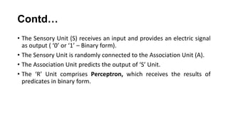 Contd…
• The Sensory Unit (S) receives an input and provides an electric signal
as output ( ‘0’ or ‘1’ – Binary form).
• The Sensory Unit is randomly connected to the Association Unit (A).
• The Association Unit predicts the output of ‘S’ Unit.
• The ‘R’ Unit comprises Perceptron, which receives the results of
predicates in binary form.
 