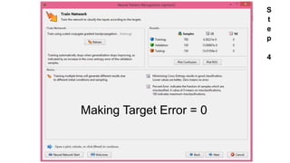 Making Target Error = 0
S
t
e
p
4
 