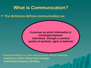 What is Communication? The dictionary defines communication as: A process by which information is  exchanged between  individuals  through a common system of symbols, signs or behavior Communication is a two-way process which involves: Listening to others (Receiving) message Asserting/Expressing (Sending) 