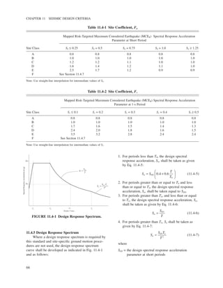 ASCE/SEI 7-10