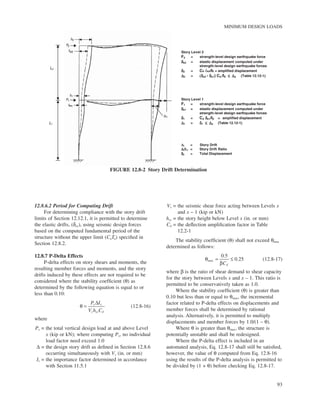 ASCE/SEI 7-10