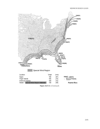 ASCE/SEI 7-10