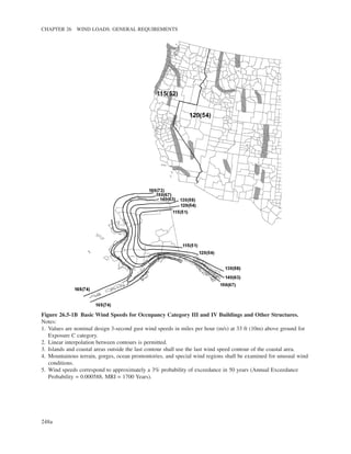 ASCE/SEI 7-10