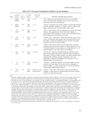 ASCE/SEI 7-10