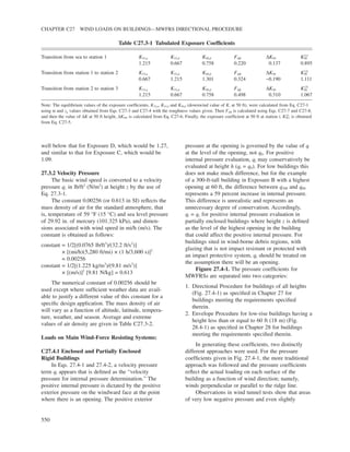 ASCE/SEI 7-10