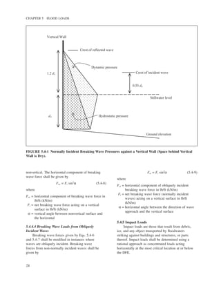 ASCE/SEI 7-10