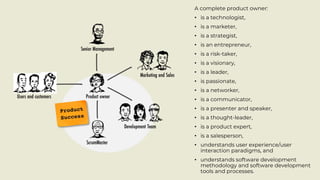 A complete product owner:
• is a technologist,
• is a marketer,
• is a strategist,
• is an entrepreneur,
• is a risk-taker,
• is a visionary,
• is a leader,
• is passionate,
• is a networker,
• is a communicator,
• is a presenter and speaker,
• is a thought-leader,
• is a product expert,
• is a salesperson,
• understands user experience/user
interaction paradigms, and
• understands software development
methodology and software development
tools and processes.
 