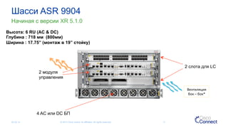 Шасси ASR 9904
05.03.14 © 2013 Cisco and/or its affiliates. All rights reserved. 11
Начиная с версии XR 5.1.0
Высота: 6 RU (AC & DC)
Глубина : 718 мм (800мм)
Ширина : 17.75” (монтаж в 19” стойку)
2 модуля
управления
4 AC или DC БП
2 слота для LC
Вентиляция	
  
бок	
  –	
  бок*	
  
 