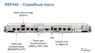 RSP440 – Служебные порты
Порты	
  для	
  
синхронизации	
  
(10МГц,	
  1PPS,	
  ToD)	
  
Порты	
  для	
  
синхронизация	
  
(BITS/DTI/J.211)	
  
Порты	
  для	
  nV	
  Edge	
  
(2xSFP+)	
  
Console,	
  Aux,	
  	
  
2	
  x	
  Mgmt	
  GE	
  
USB	
  
 