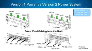 Version 1 Power vs Version 2 Power System
25
PEM1
PEM2
PEM3
PEM1
PEM2
PEM3
PEM4
Power Feed Cabling from the Back
V1 Power
V2 Power
V2 AC power
V2 DC power
PWR A-, M3
RTN A+, M3 PWR B-, M3
RTN B+, M3
M3
M2 M1 M0
Power Switch:
V1 à in the back
V2 à in the front
 