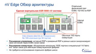 nV Edge Обзор архитектуры
Канал управление EOBC (L1 или L2 соединение)
§  Расширение управления: активный RSP и резервный RSP в разных шасси синхронизируют
свое состояние через EOBC канал связи
§  Расширение коммутации: объединение нескольких 10GE портов в специальный “nV fabric
link” канал связи для имитации коммутационной фабрики
§  Не требуется использования отдельного фабрик шасси
Отдельный
физический порт
EOBC 1G/10G на RSP
Active
RSP
Secondary
RSP
LC LC LC LC
0
Standby
RSP
Secondary
RSP
LC LC LC LC
1
Inter-chassis data link (L1 соединение)
Nx 10G агрегация (до 32 портов)
Обычные 10G порты
коммутации
Internal
EOBC
Единая виртуальная ASR 9000 nV система
 