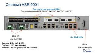 Система ASR 9001
4	
  x	
  10G	
  SFP+	
  
Блок	
  
вентиляторов	
  
Два	
  БП	
  	
  
(AC	
  	
  или	
  DC)	
  	
  
Два слота для модулей MPA
Поддерживаемые MPA: 20xGE, 2x10GE, 4x10GE, 1x40GE
Высота: 2 RU (AC & DC)
Глубина : 503 мм (600мм)
Ширина : 17.42” (монтаж в 19” стойку)
 