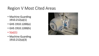 Region V Most Cited Areas
• Machine Guarding
1910.212(a)(1)
• GHS 1910.1200(e)
• GHS 1910.1200(h)
• 5(a)(1)
• Machine Guarding
1910.212(a)(3)
 