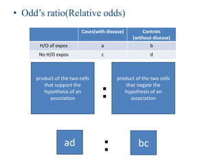 • Odd‟s ratio(Relative odds)
Cases(with disease) Controls
(without disease)
H/O of expos a b
No H/O expos c d
product of the two cells
that support the
hypothesis of an
association
product of the two cells
that negate the
hypothesis of an
association:
ad bc:
 