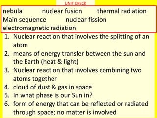 1
UNIT CHECK
1. Nuclear reaction that involves the splitting of an
atom
2. means of energy transfer between the sun and
the Earth (heat & light)
3. Nuclear reaction that involves combining two
atoms together
4. cloud of dust & gas in space
5. In what phase is our Sun in?
6. form of energy that can be reflected or radiated
through space; no matter is involved
nebula nuclear fusion thermal radiation
Main sequence nuclear fission
electromagnetic radiation
 