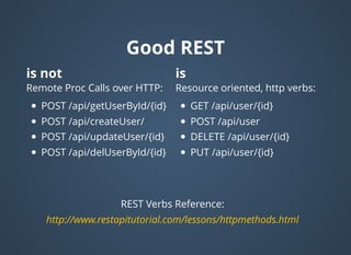 Good RESTGood REST
is notis not
Remote Proc Calls over HTTP:
POST /api/getUserById/{id}
POST /api/createUser/
POST /api/updateUser/{id}
POST /api/delUserById/{id}
isis
Resource oriented, http verbs:
GET /api/user/{id}
POST /api/user
DELETE /api/user/{id}
PUT /api/user/{id}
REST Verbs Reference:
http://www.restapitutorial.com/lessons/httpmethods.html
 