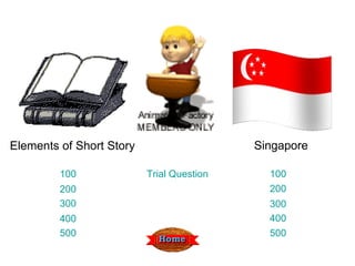 Elements of Short Story                    Singapore

         100              Trial Question     100
         200                                 200
         300                                 300
         400                                 400
         500                                 500
 