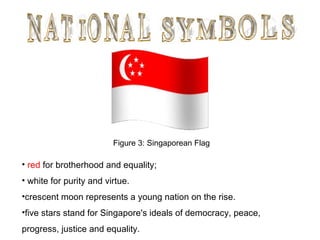 Figure 3: Singaporean Flag

• red for brotherhood and equality;
• white for purity and virtue.
•crescent moon represents a young nation on the rise.
•five stars stand for Singapore's ideals of democracy, peace,
progress, justice and equality.
 