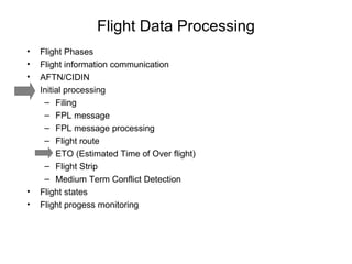 Flight Data Processing Flight Phases Flight information communication AFTN/CIDIN Initial processing Filing FPL message FPL message processing Flight route ETO (Estimated Time of Over flight) Flight Strip Medium Term Conflict Detection Flight states Flight progess monitoring 