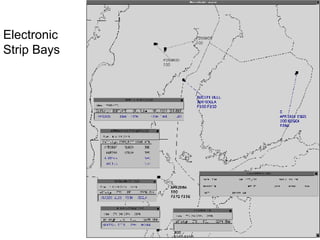 Electronic  Strip Bays  