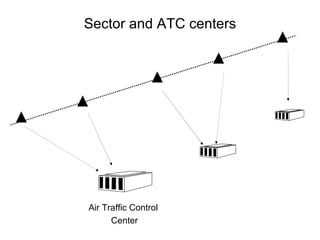 Sector and ATC centers             Air Traffic Control  Center 