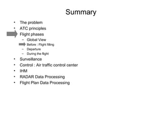 Summary The problem ATC principles Flight phases Global View Before : Flight filling Departure During the flight Surveillance Control : Air traffic control center IHM RADAR Data Processing Flight Plan Data Processing 