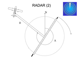 RADAR (2) N A D 