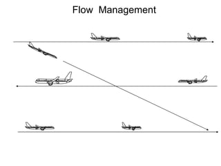 Flow  Management 