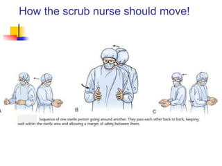 How the scrub nurse should move! 
 