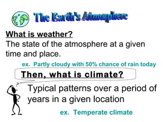 What is weather?
The state of the atmosphere at a given
time and place.
ex. Partly cloudy with 50% chance of rain today

Then, what is climate?

Typical patterns over a period of
years in a given location
ex. Temperate climate

 