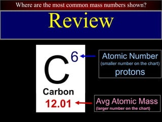 Where are the most common mass numbers shown?
Review
C
6
Carbon
12.01 Avg Atomic Mass
(larger number on the chart)
Atomic Number
(smaller number on the chart)
protons
 