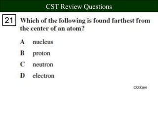 10. What is the reference point?
CST Review Questions
21
 