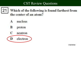 10. What is the reference point?
CST Review Questions
21
 