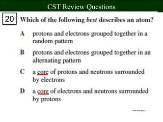 CST Review Questions
20
 