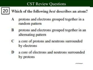 CST Review Questions
20
 