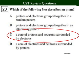 CST Review Questions
20
 