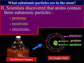 What subatomic particles are in the atom?
II. Scientists discovered that atoms contain
three subatomic particles :
- protons
- neutrons
- electrons.
An Oxygen Atom
proton
neutron
electron
The Element Oxygen
 