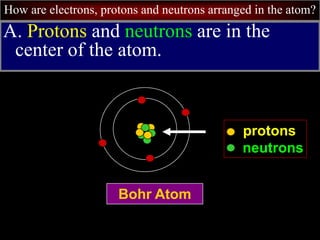 How are electrons, protons and neutrons arranged in the atom?
A. Protons and neutrons are in the
center of the atom.
Bohr Atom
protons
neutrons
 