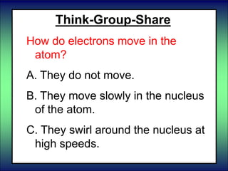 Think-Group-Share
How do electrons move in the
atom?
A. They do not move.
B. They move slowly in the nucleus
of the atom.
C. They swirl around the nucleus at
high speeds.
 