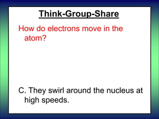 Think-Group-Share
How do electrons move in the
atom?
A. They do not move.
B. They move slowly in the nucleus
of the atom.
C. They swirl around the nucleus at
high speeds.
 