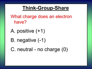 Think-Group-Share
What charge does an electron
have?
A. positive (+1)
B. negative (-1)
C. neutral - no charge (0)
 