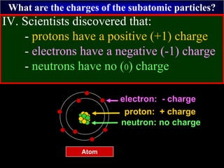 What are the charges of the subatomic particles?
IV. Scientists discovered that:
- protons have a positive (+1) charge
- electrons have a negative (-1) charge
- neutrons have no (0) charge
Atom
proton: + charge
neutron: no charge
electron: - charge
 