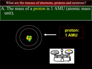 What are the masses of electrons, protons and neutrons?
A. The mass of a proton is 1 AMU (atomic mass
unit).
proton:
1 AMU
1 AMU
 