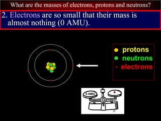 What are the masses of electrons, protons and neutrons?
2. Electrons are so small that their mass is
almost nothing (0 AMU).
protons
neutrons
electrons
0 AMU
 