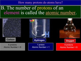 How many protons do atoms have?
B. The number of protons of an
element is called the atomic number.
Carbon
Oxygen
6 protons
Atomic Number = 6
8 protons
Atomic Number = 8
Hydrogen
1 proton
Atomic Number = 1
 