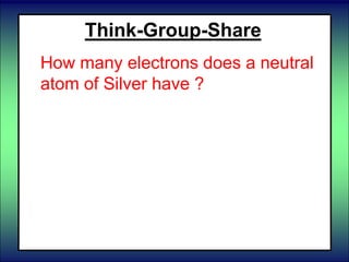  Cu
Think-Group-Share
How many electrons does a neutral
atom of Silver have ?
 