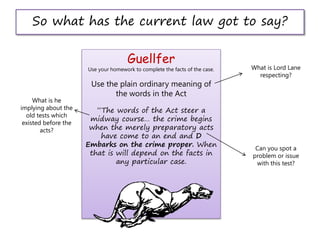 So what has the current law got to say?
Guellfer
Use your homework to complete the facts of the case.
Use the plain ordinary meaning of
the words in the Act
“The words of the Act steer a
midway course… the crime begins
when the merely preparatory acts
have come to an end and D
Embarks on the crime proper. When
that is will depend on the facts in
any particular case.
What is Lord Lane
respecting?
What is he
implying about the
old tests which
existed before the
acts?
Can you spot a
problem or issue
with this test?
 