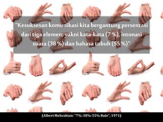 “Kesuksesan komunikasi kita bergantung persentasi
  dari tiga elemen; yakni kata-kata (7 %), intonasi
       suara (38 %) dan bahasa tubuh (55 %)”




          (Albert Mehrabian: "7%-38%-55% Rule", 1971)
 