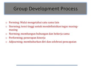 Group Development Process

o Forming: Mulai mengetahui satu sama lain
o Storming; tensi tinggi untuk mendefinisikan tugas masing-
  masing
o Norming; membangun hubungan dan bekerja sama
o Performing; penerapan kinerja
o Adjourning; membubarkan diri dan selebrasi pencapaian
 