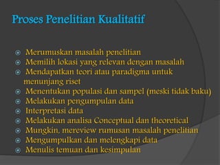 Proses Penelitian Kualitatif

 Merumuskan masalah penelitian
 Memilih lokasi yang relevan dengan masalah
 Mendapatkan teori atau paradigma untuk
  menunjang riset
 Menentukan populasi dan sampel (meski tidak baku)
 Melakukan pengumpulan data
 Interpretasi data
 Melakukan analisa Conceptual dan theoretical
 Mungkin, mereview rumusan masalah penelitian
 Mengumpulkan dan melengkapi data
 Menulis temuan dan kesimpulan
 